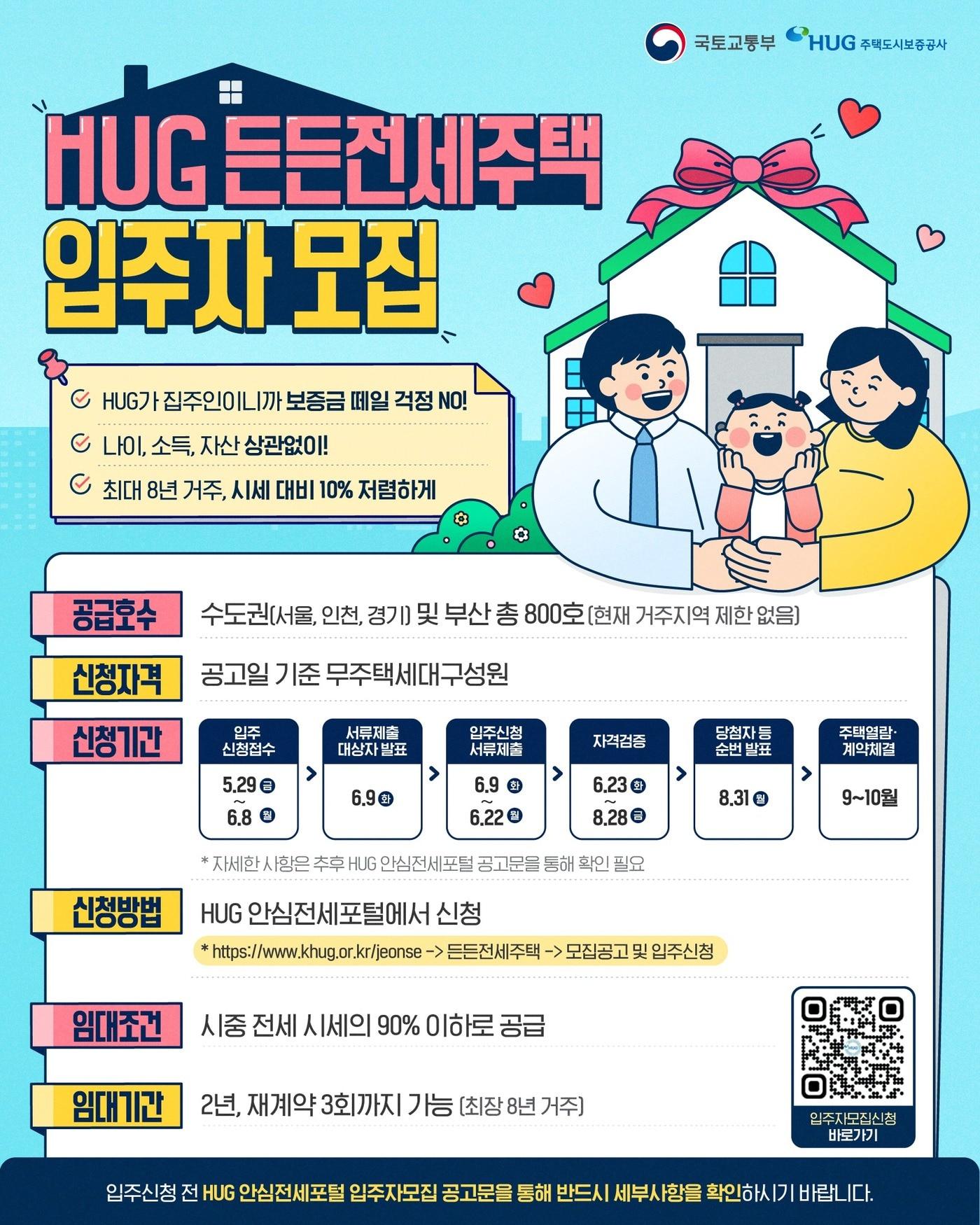 본문 이미지 - 든든전세주택 입주자 모집 홍보 포스터.(HUG 제공) / 뉴스1 ⓒ News1