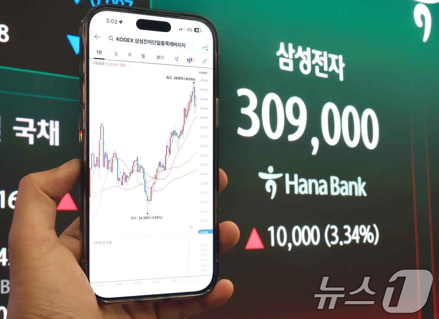 본문 이미지 - 삼성전자와 SK하이닉스가 레버리지 상장지수펀드(ETF)에 출시된 27일 서울 중구 하나은행 딜링룸 현황판에 삼성전자 주가가 표시되고 있다. 2026.5.27 ⓒ 뉴스1 이호윤 기자