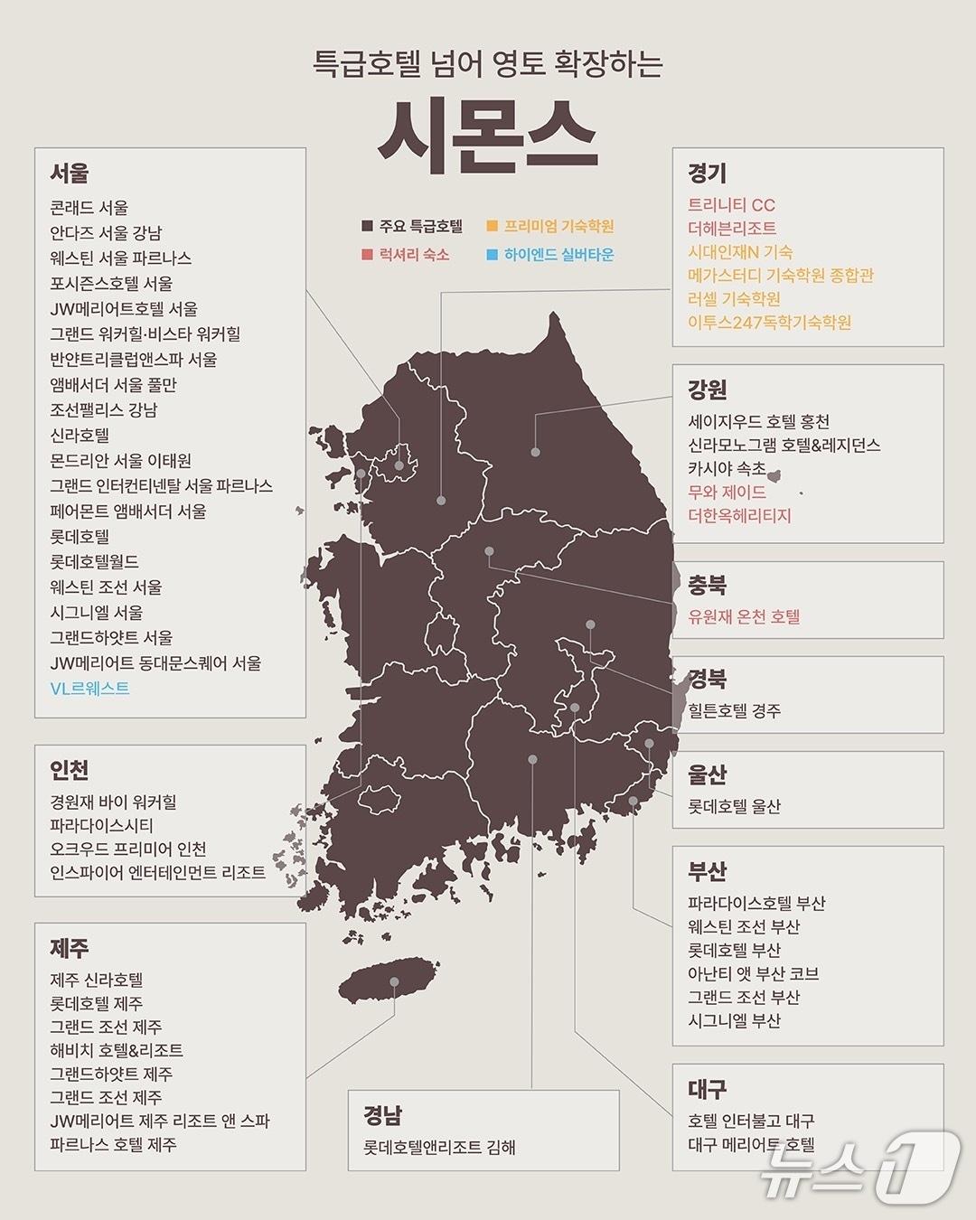 본문 이미지 - 시몬스 영토 확장 지도