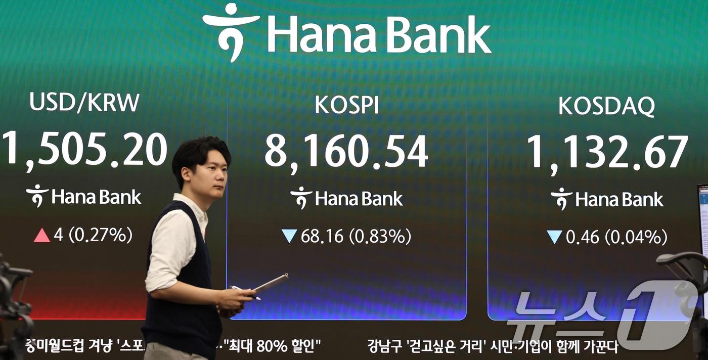 본문 이미지 - 28일 서울 중구 하나은행 본점 딜링룸 증시 현황판에 코스피 등 시황이 표시되고 있다. 이날 코스피는 전 거래일 대비 062.97포인트(0.77%) 내린 8165.73으로 출발했다. 2026.5.28 ⓒ 뉴스1 구윤성 기자