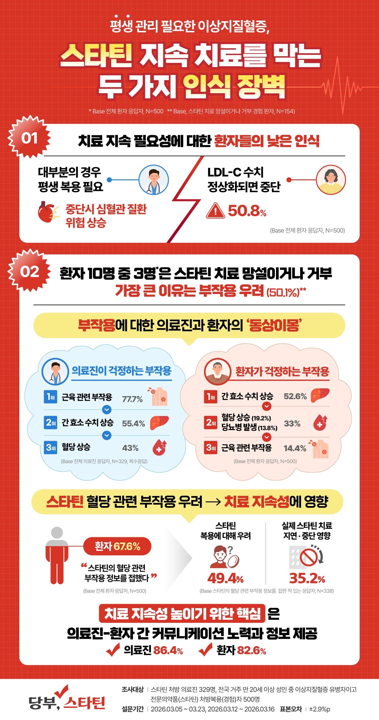 본문 이미지 - (JW중외제약 제공)