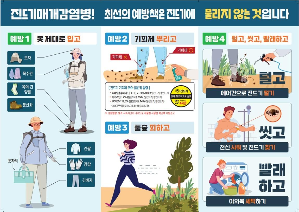 본문 이미지 -  중증열성혈소판감소증후군 예방수칙./뉴스1