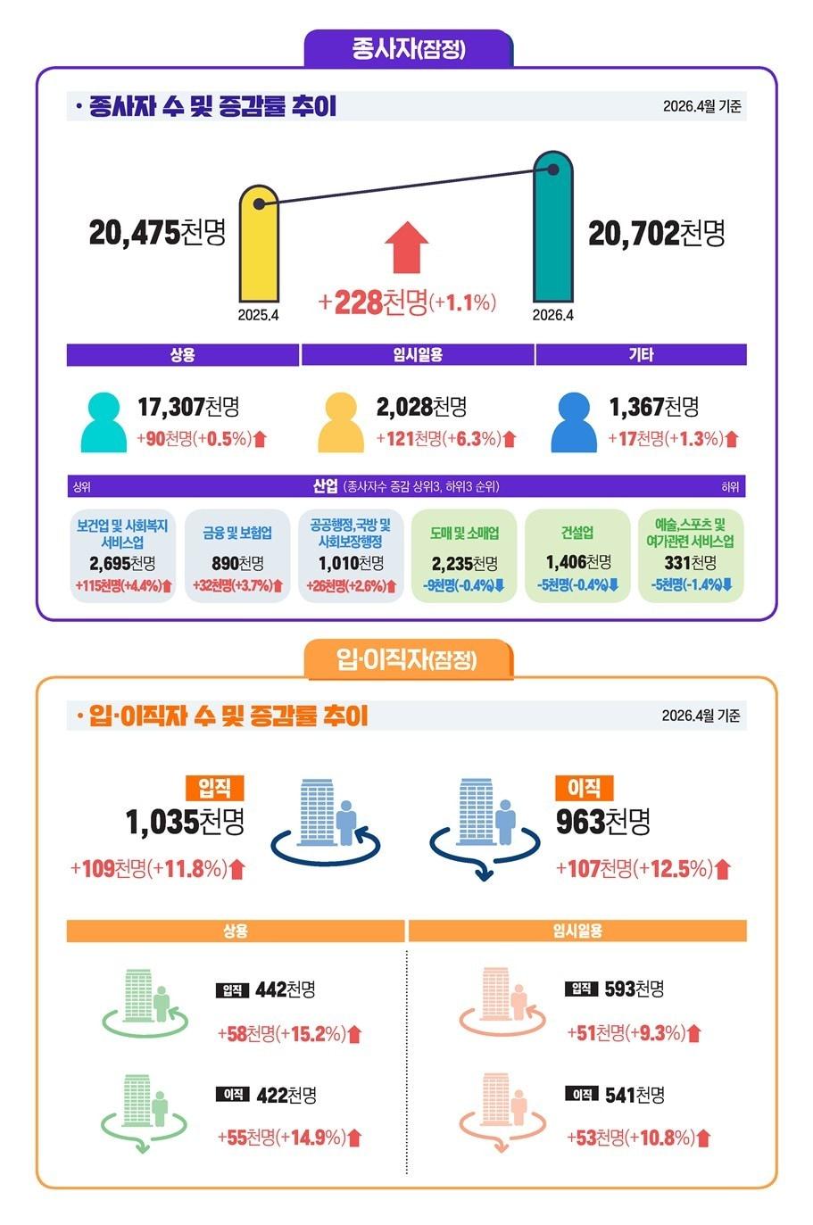 본문 이미지 -  