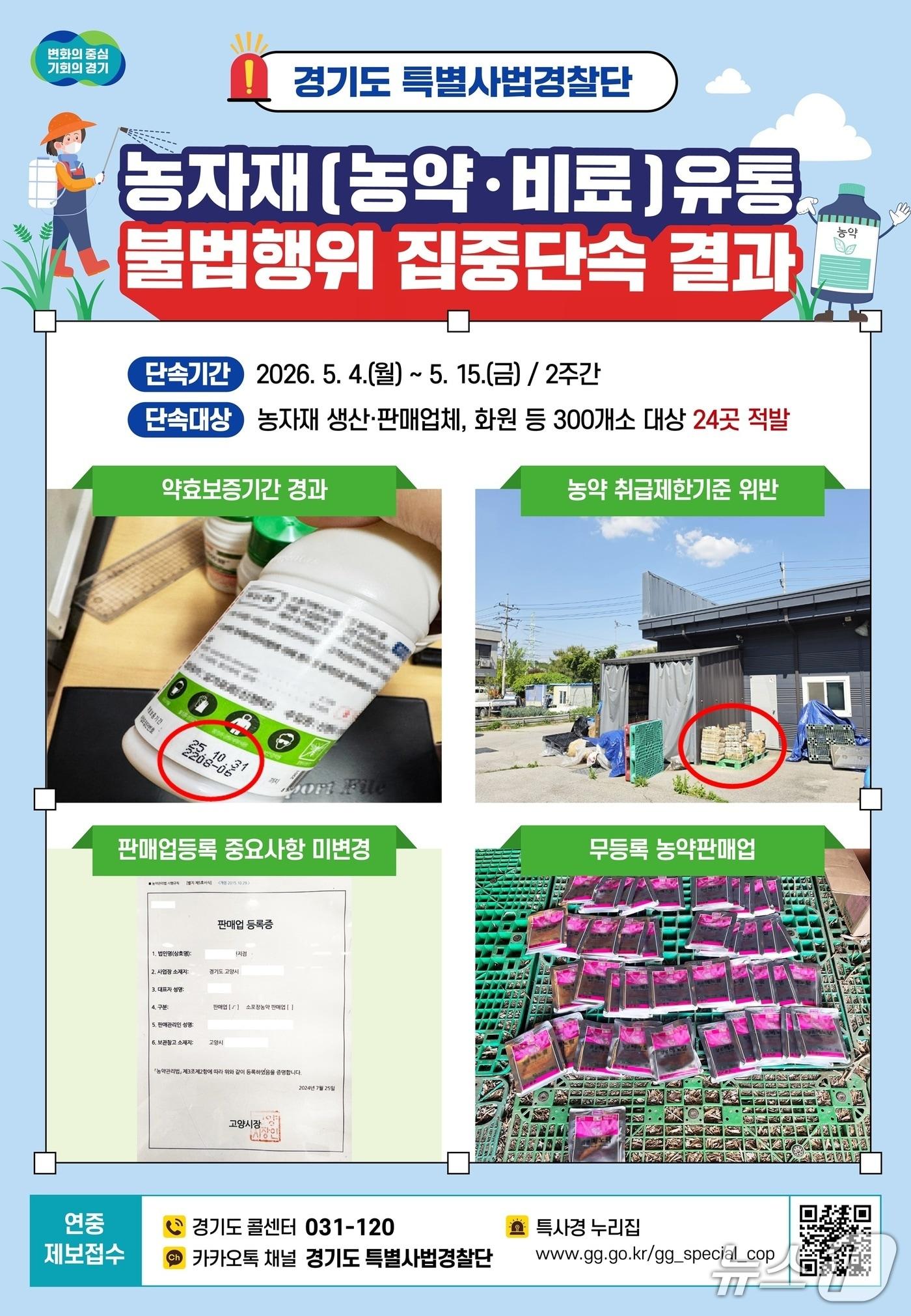 본문 이미지 - 농자재 유통 불법행위 집중단속 결과 그래픽.(경기도 제공. 재판매 및 DB금지)