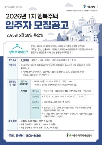 본문 이미지 - (서울주택도시개발공사 제공)  뉴스1 ⓒ News1  