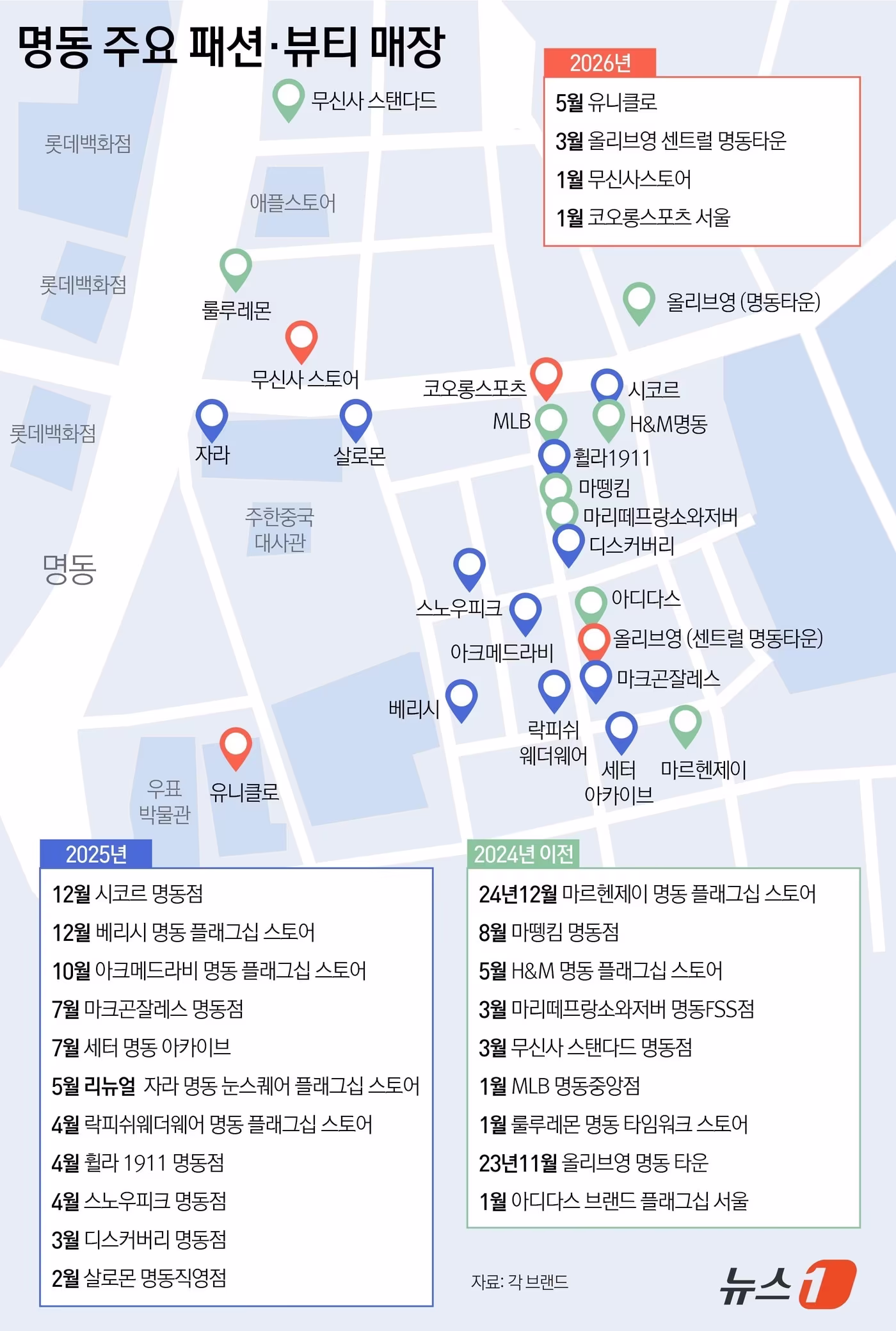 ⓒ 뉴스1 윤주희 디자이너