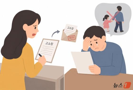 본문 이미지 - 챗GPT 활용한 AI 이미지