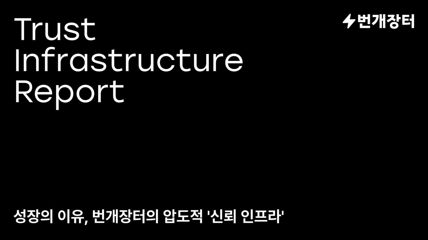 본문 이미지 - 번개장터 2025 신뢰 인프라 리포트(번개장터 제공. 재판매 및 DB금지)2026.5.29 ⓒ 뉴스1