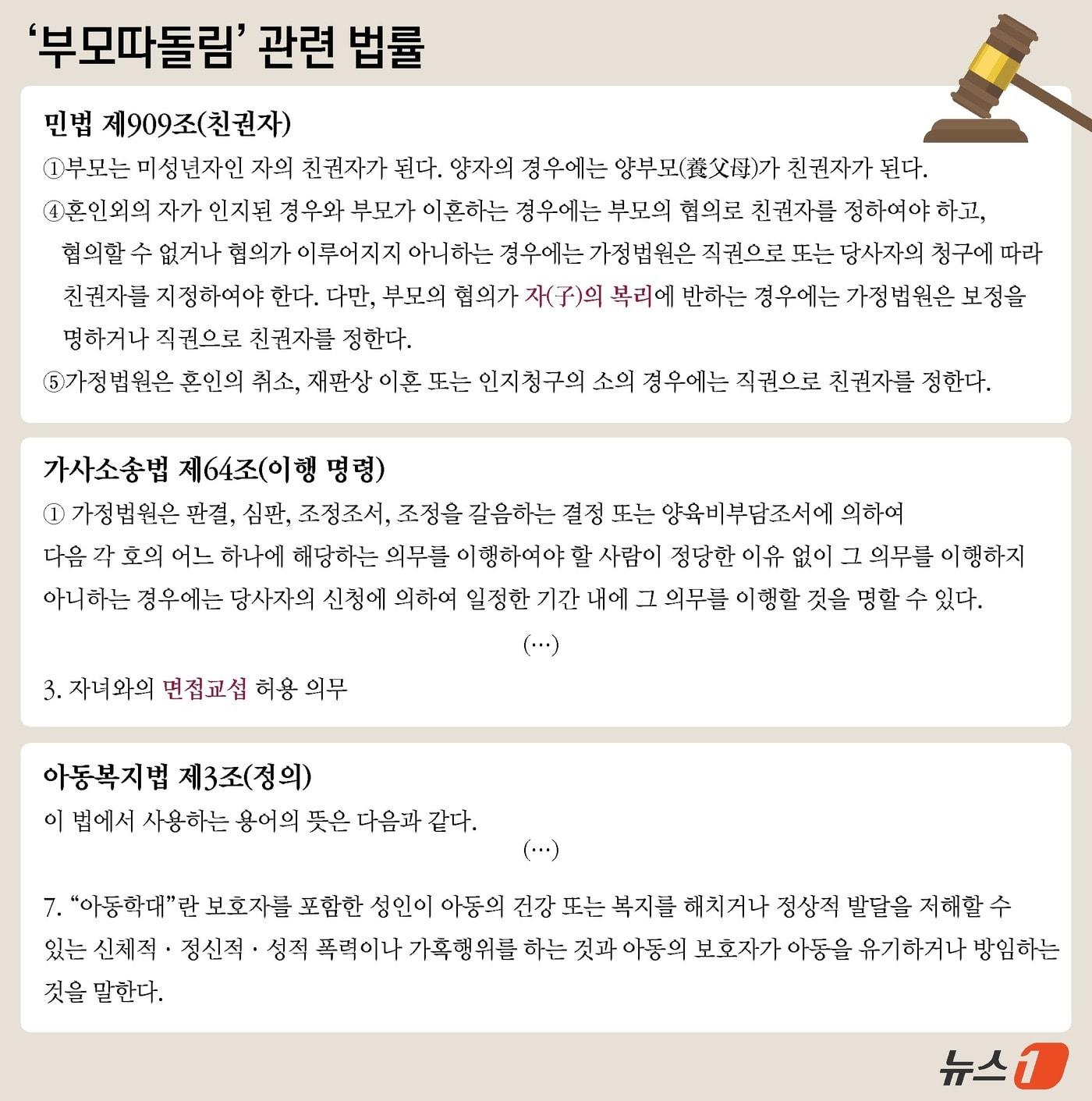 본문 이미지 - ⓒ 뉴스1 윤주희 디자이너