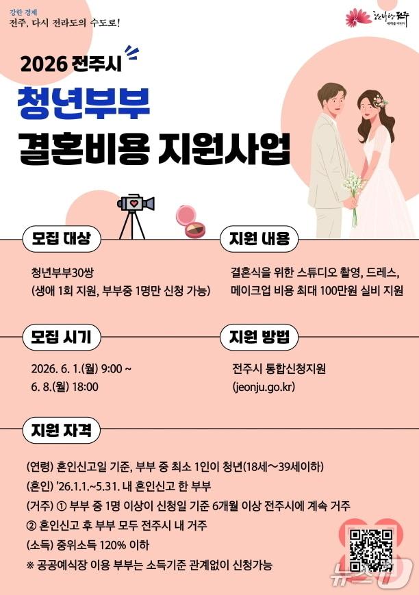 본문 이미지 - 전주시가 6월 1일부터 8일까지 청년부부 결혼비용 지원사업 신청을 접수받는다./뉴스1
