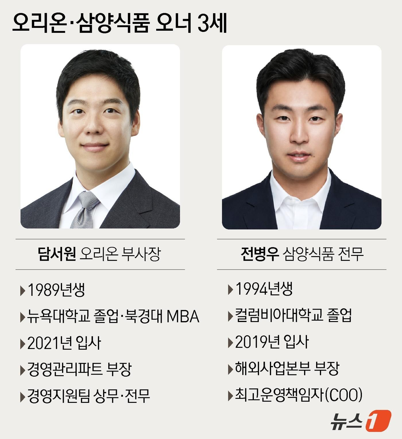 본문 이미지 - ⓒ 뉴스1 윤주희 디자이너