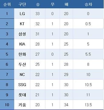 본문 이미지 -  