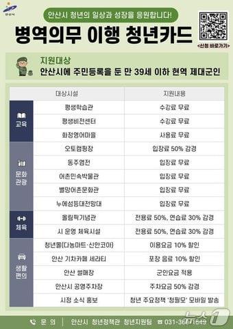 본문 이미지 - 병역의무 이행 청년카드 안내문.(안산시 제공)