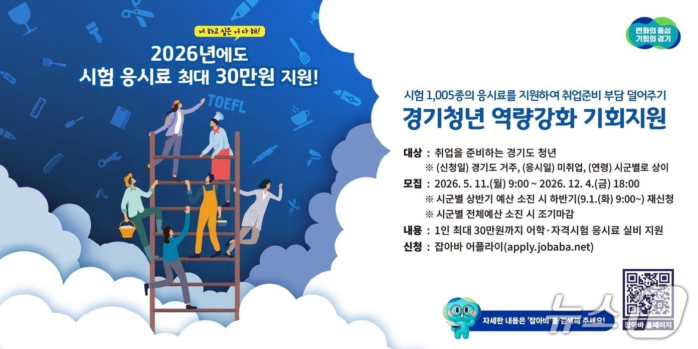 본문 이미지 - 광주시 '경기 청년 역량 강화 기회 지원 사업’ 홍보 포스터.(광주시 제공)