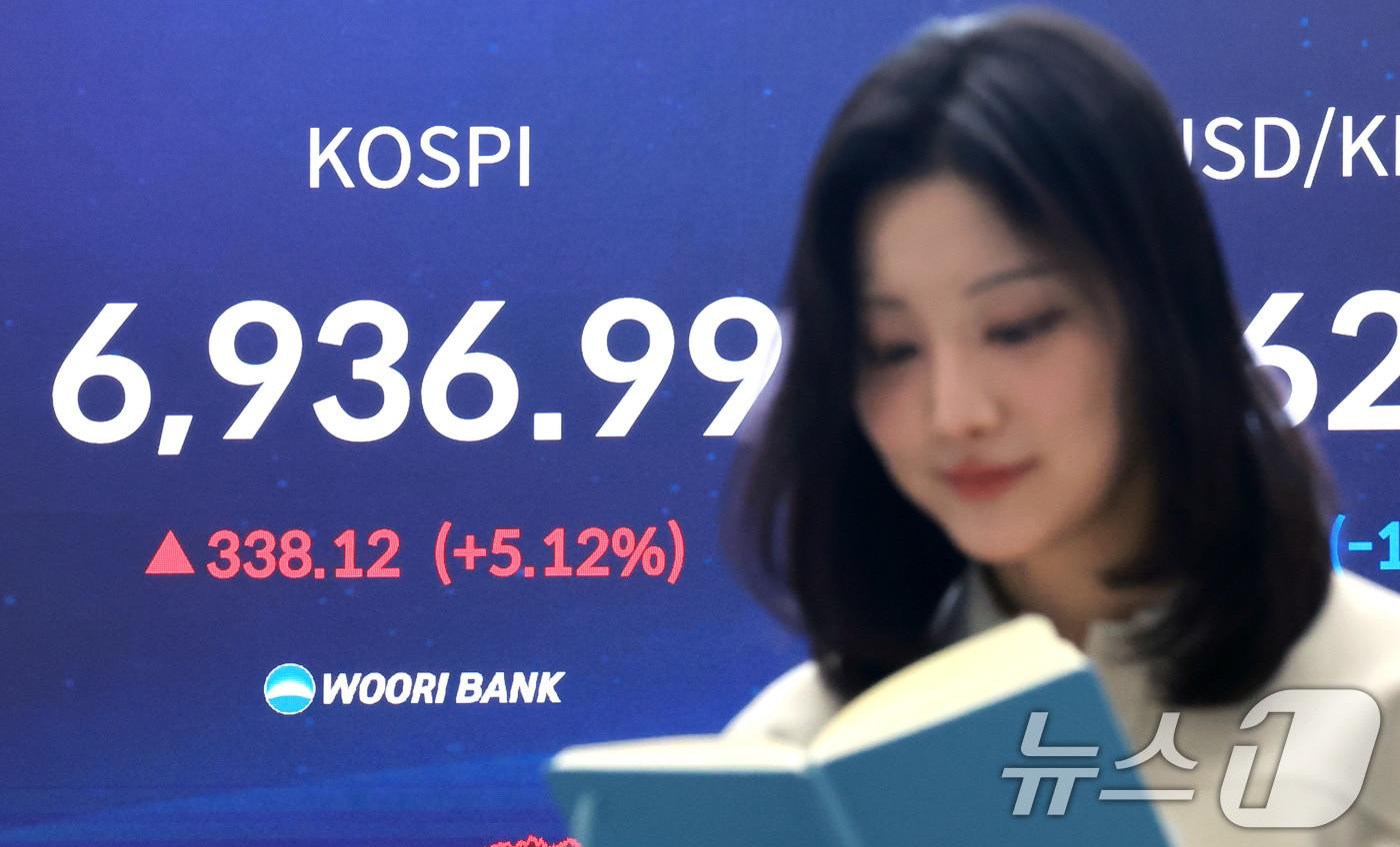 본문 이미지 - 코스피 지수가 종가 기준 사상 최고치를 경신한 4일 오후 서울 중구 우리은행 본점 딜링룸 전광판에 코스피 지수 등 종가가 표시되고 있다. 이날 코스피는 전 거래일 대비 338.12포인트(5.12%) 오른 6936.99, 코스닥은 21.39포인트(1.19%) 오른 1213.74에 장을 마쳤다. 2026.5.4 ⓒ 뉴스1 임세영 기자