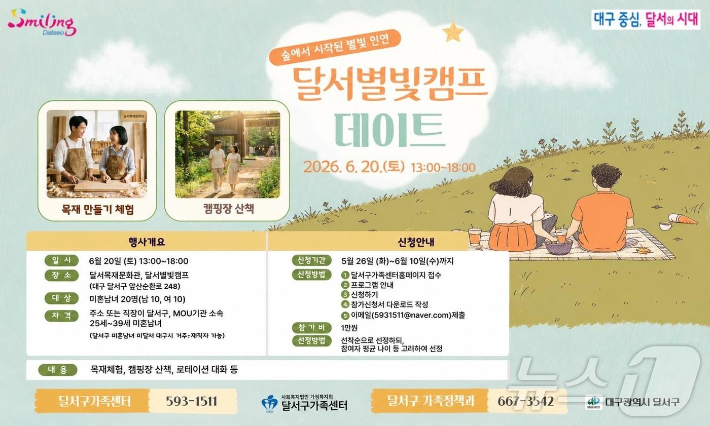 본문 이미지 - 대구·경북의 결혼 감소가 장기화되면서 ‘결혼 생태계 붕괴’ 우려가 커지고 있다. /뉴스1
