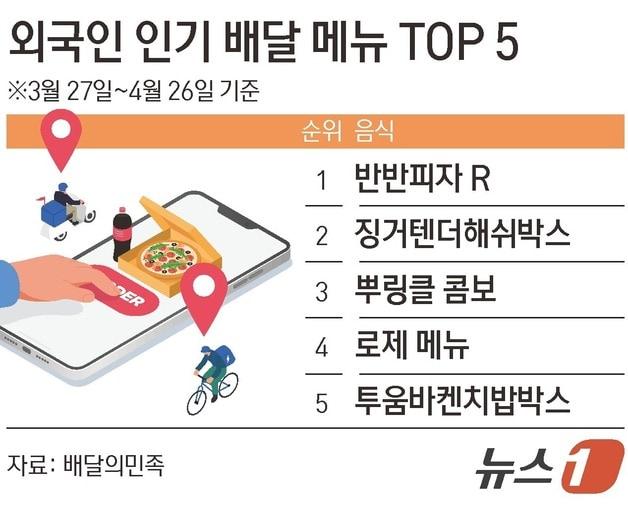 본문 이미지 - ⓒ 뉴스1 김초희 디자이너