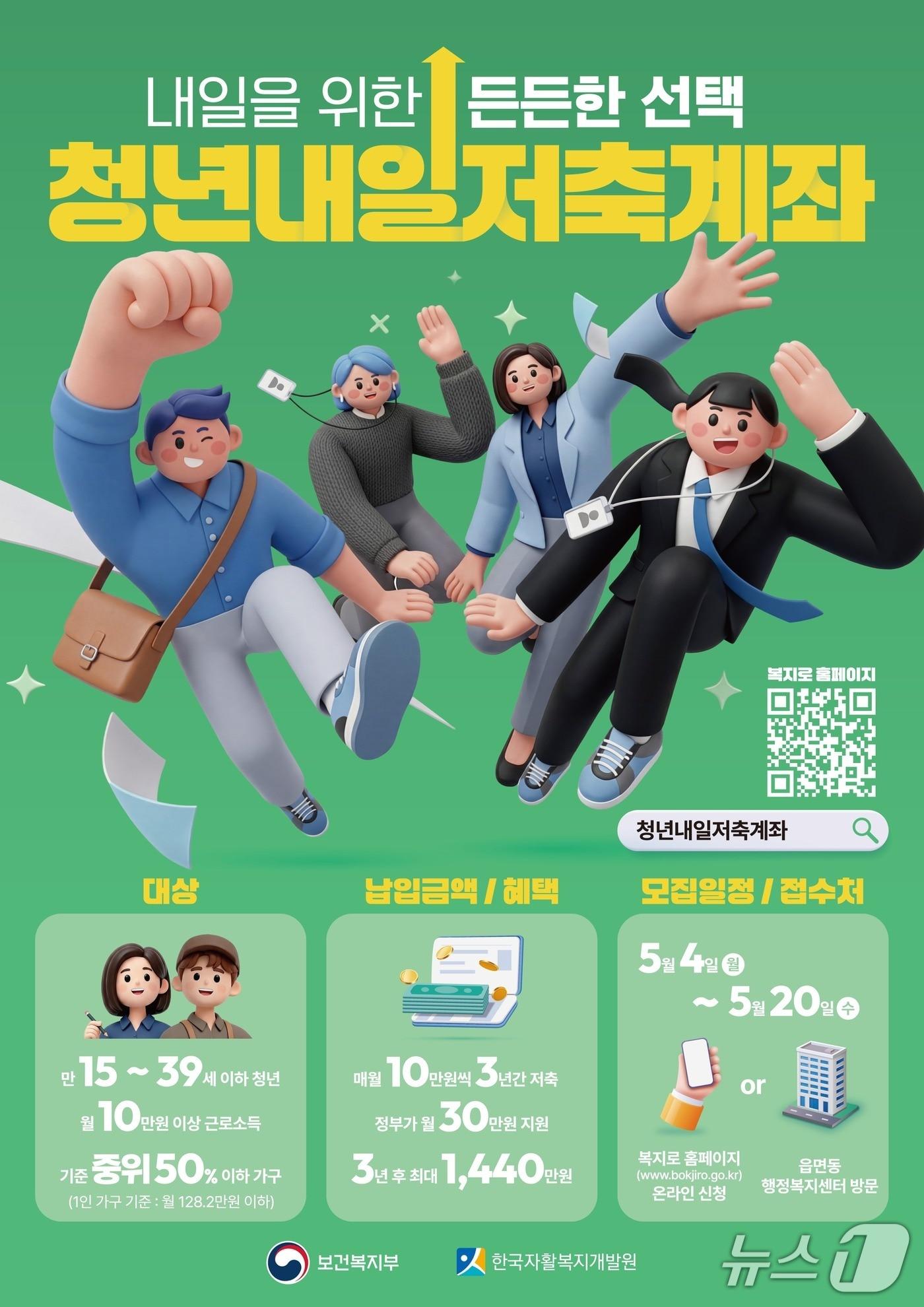 본문 이미지 - 청년내일저축계좌.(용산구 제공)