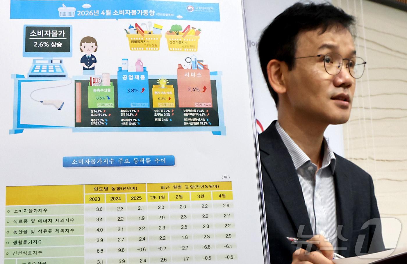 본문 이미지 - 이두원 국가데이터처 경제동향통계심의관이 6일 세종시 정부세종청사에서 2026년 4월 소비자물가동향을 발표하고 있다. 2026년 4월 소비자물가지수는 전년동월대비 2.6% 상승하여 전월 2.2%보다 0.4%p 상승하였다고 밝혔다. 2026.5.6 ⓒ 뉴스1 김기남 기자