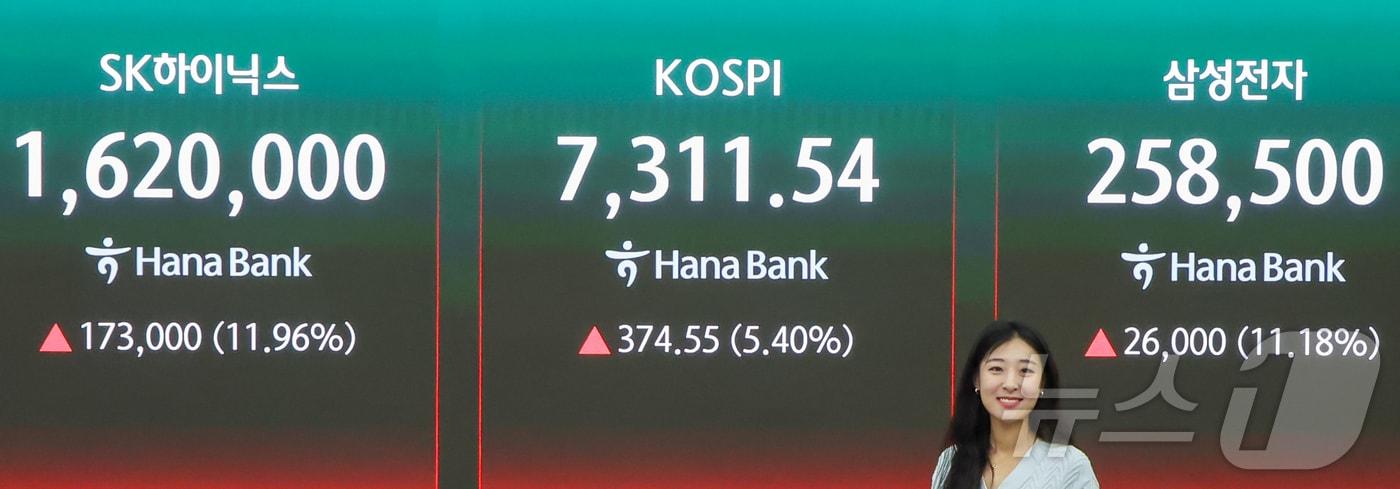 본문 이미지 - 코스피가 장중 7000피를 돌파한 6일 서울 중구 하나은행 딜링룸 전광판에 코스피와 SK하이닉스, 삼성전자 증시가 표시돼 있다. 2026.5.6 ⓒ 뉴스1 이종수 인턴기자
