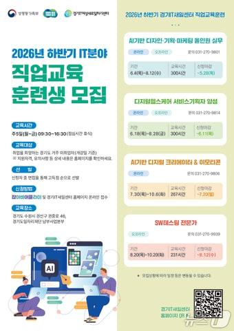 본문 이미지 - 인공지능(AI) 기반 IT 분야 직업교육훈련생 모집 안내문.(경기도 제공. 재판매 및 DB금지)