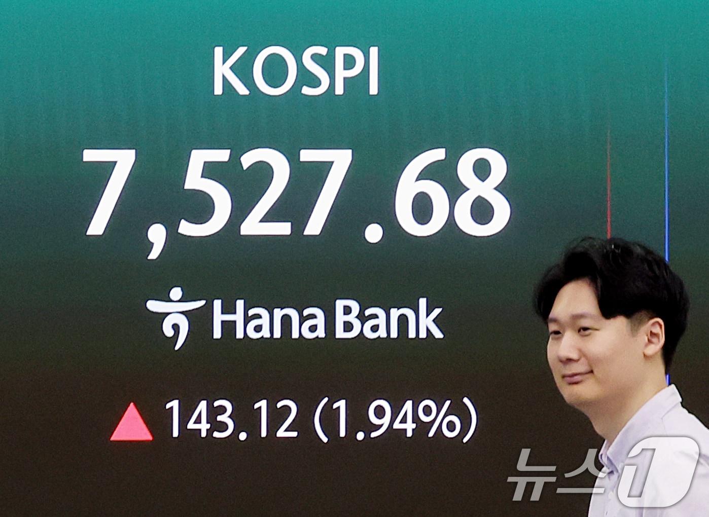 본문 이미지 - 코스피 지수가 사상 최고치 흐름을 이어간 7일 오전 서울 중구 하나은행 딜링룸 전광판에 시황이 표시되고 있다. 이날 코스피는 전 거래일 대비 114.51포인트(1.55%) 오른 7499.07에 개장했다. 2026.5.7 ⓒ 뉴스1 조연우 인턴기자