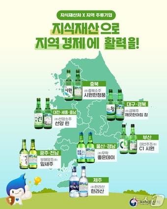 본문 이미지 - 지식재산처X지역 주류기업 사진