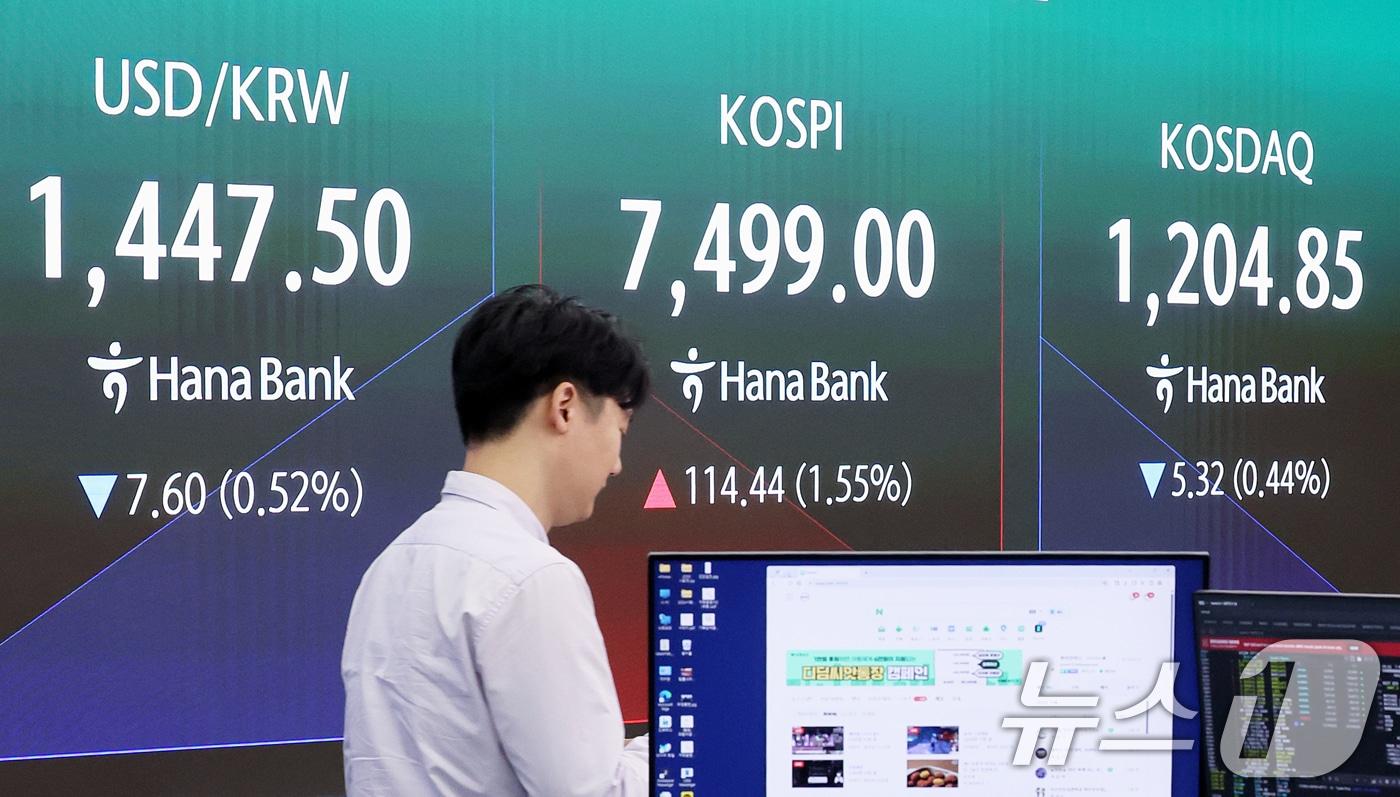 본문 이미지 - 코스피 지수가 7000선에 안착하며 상승 흐름을 이어간 7일 30일 오전 서울 중구 하나은행 딜링룸 전광판에 시황이 표시되고 있다. 2026.5.7 ⓒ 뉴스1 조연우 인턴기자