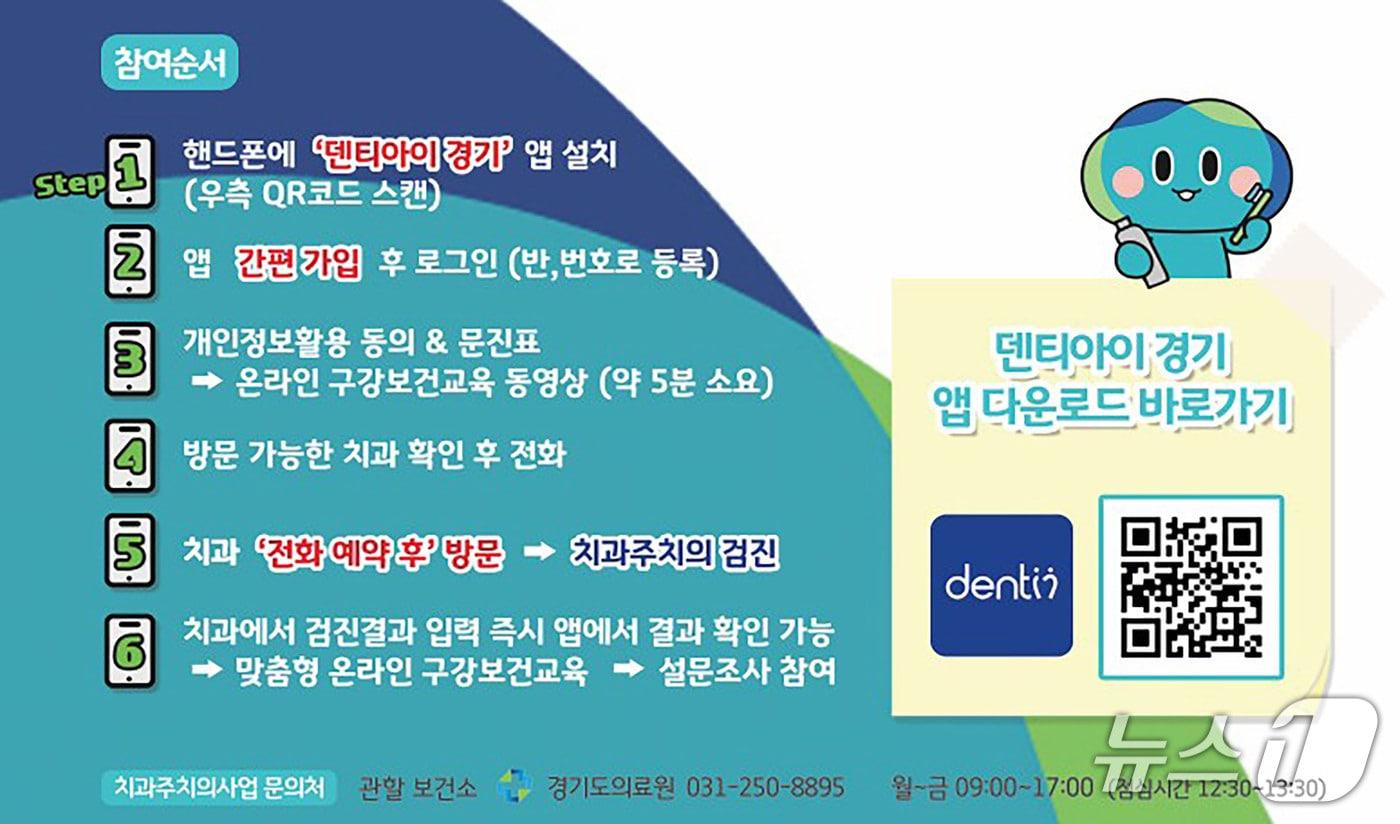본문 이미지 - (성남시 제공. 재판매 및 DB금지)