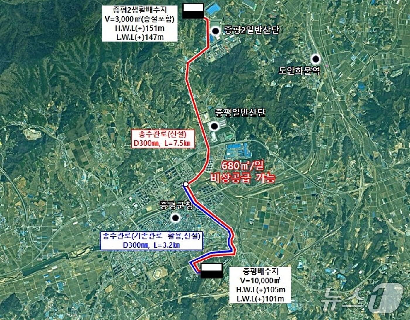 본문 이미지 - 증평군 송수관로 복선화 사업 계획 평면도.(증평군 제공. 재판매 및 DB금지)/뉴스1