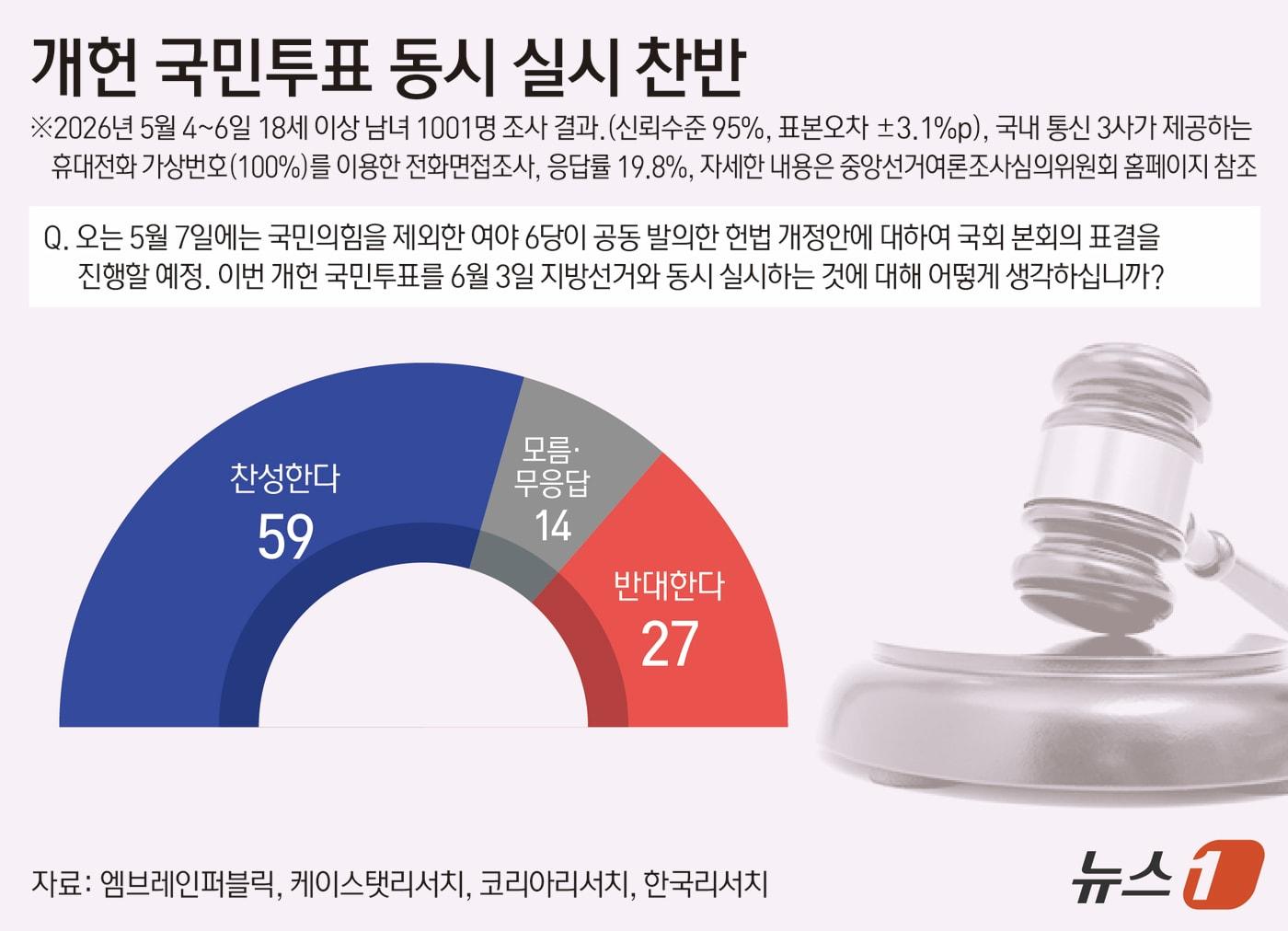 본문 이미지 - ⓒ 뉴스1 김지영 디자이너