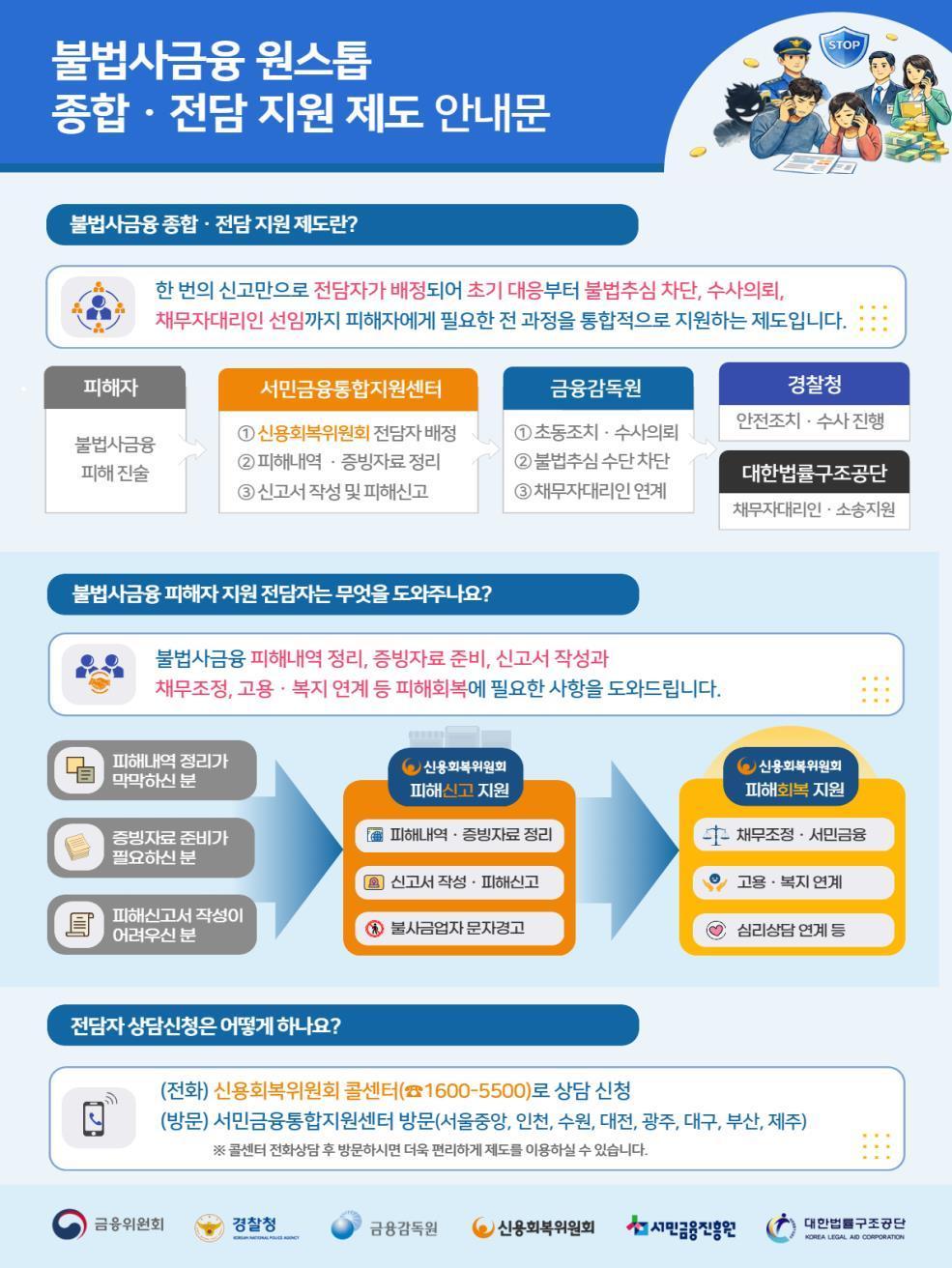 본문 이미지 - (금융감독원 제공)