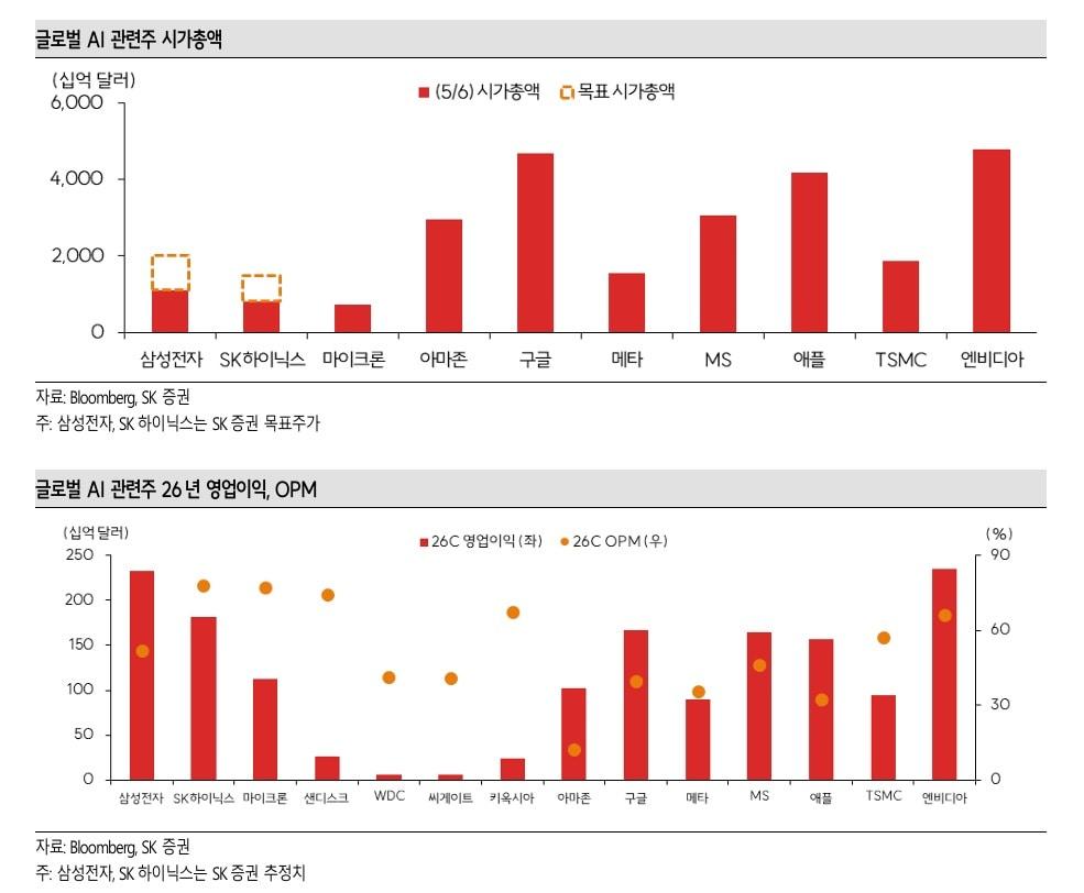 본문 이미지 -  