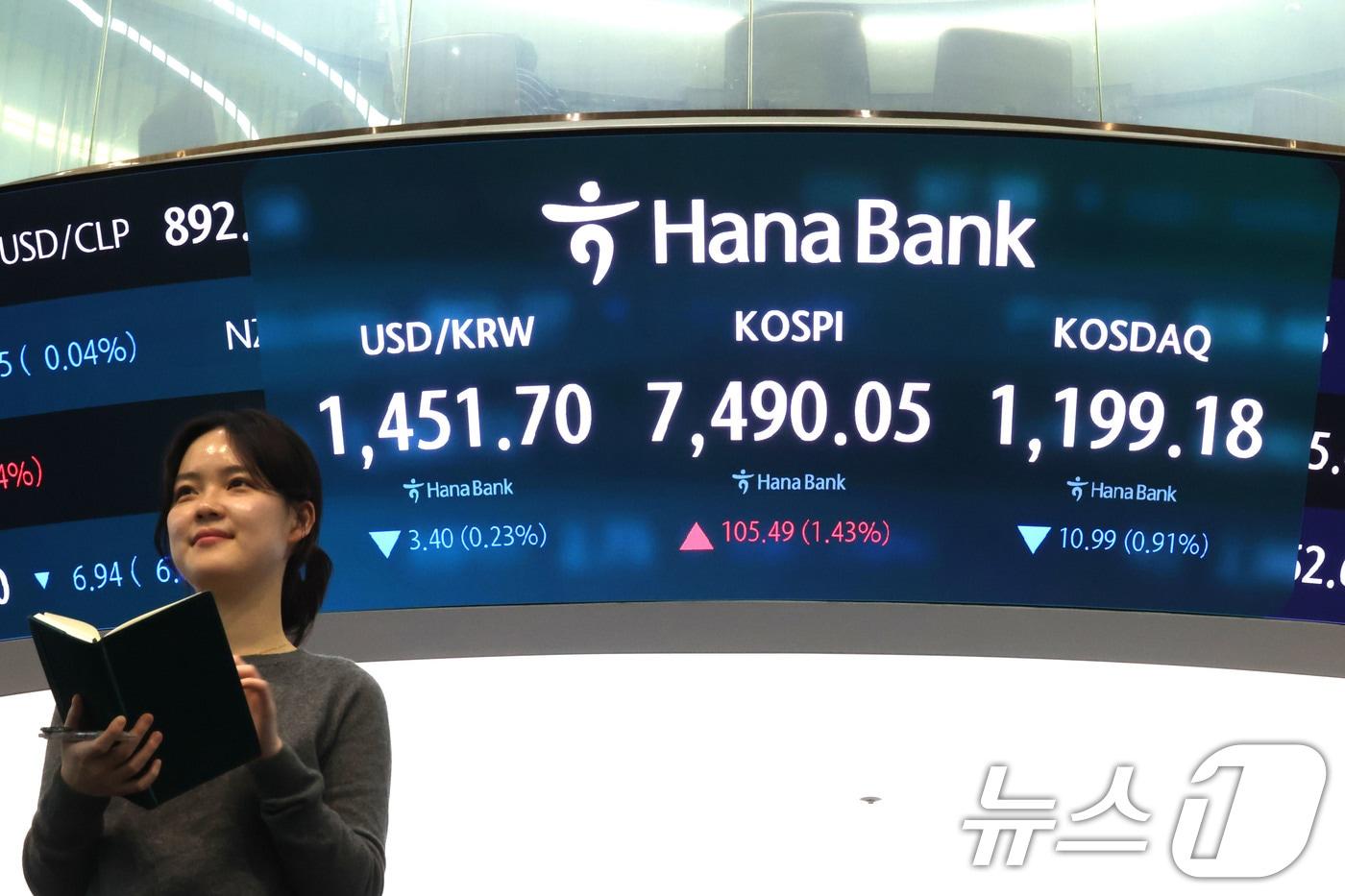 본문 이미지 - 코스피 지수가 사상 최고치로 마감한 7일 오후 서울 중구 하나은행 본점 딜링룸 현황판에 전장대비 105.49포인트(1.43%) 상승한 7,490.05를 나타내고 있다. 2026.5.7 ⓒ 뉴스1 이광호 기자