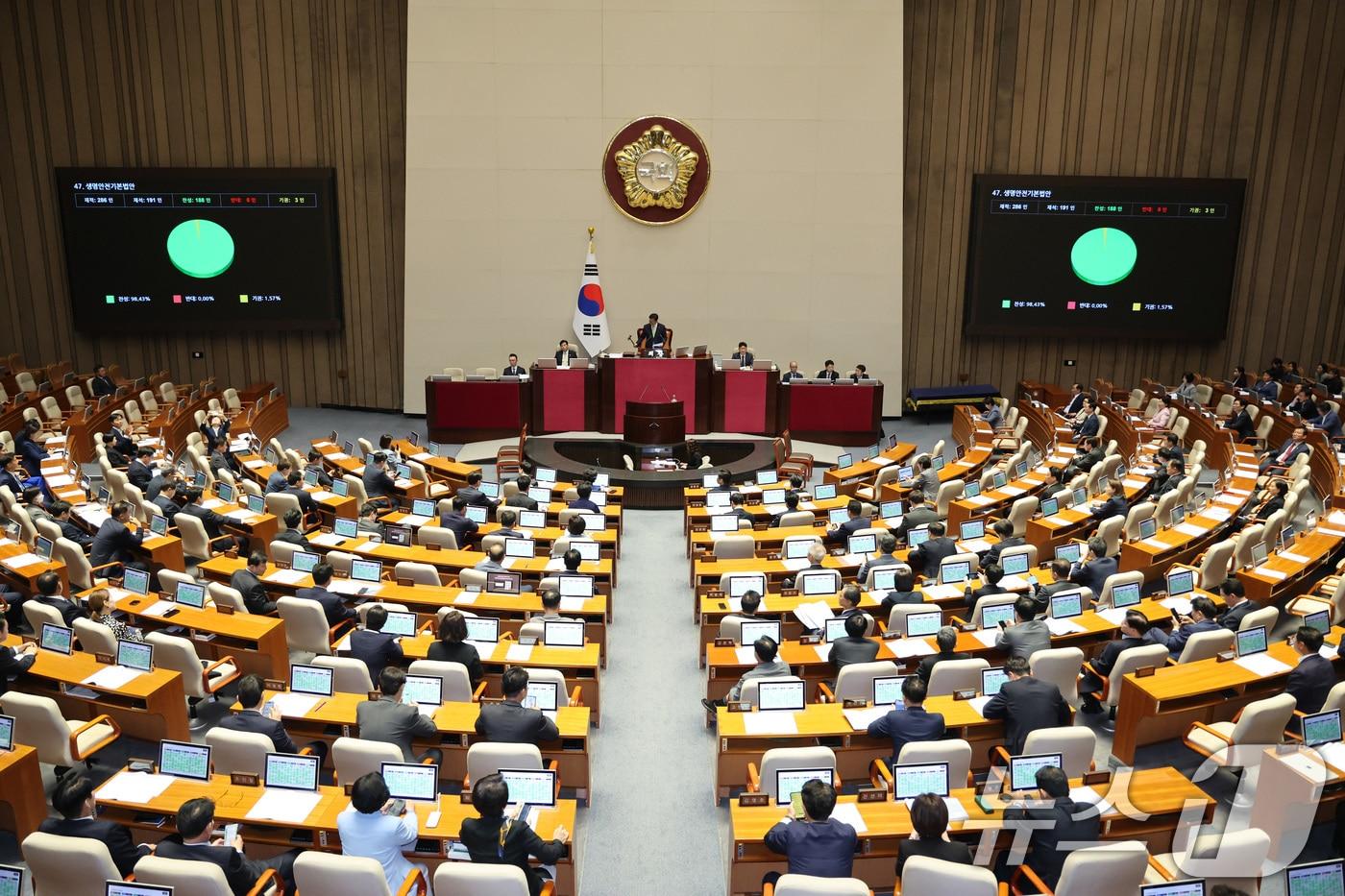 본문 이미지 - 7일 서울 여의도 국회에서 열린 제435회국회(임시회) 제1차 본회의가 진행되고 있다. 2026.5.7 ⓒ 뉴스1 신웅수 기자