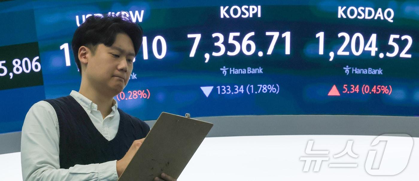 본문 이미지 - 8일 서울 중구 하나은행 딜링룸 전광판에 코스피와 코스닥 지수, 원·달러 환율이 표시돼 있다. ⓒ 뉴스1 이종수 인턴기자