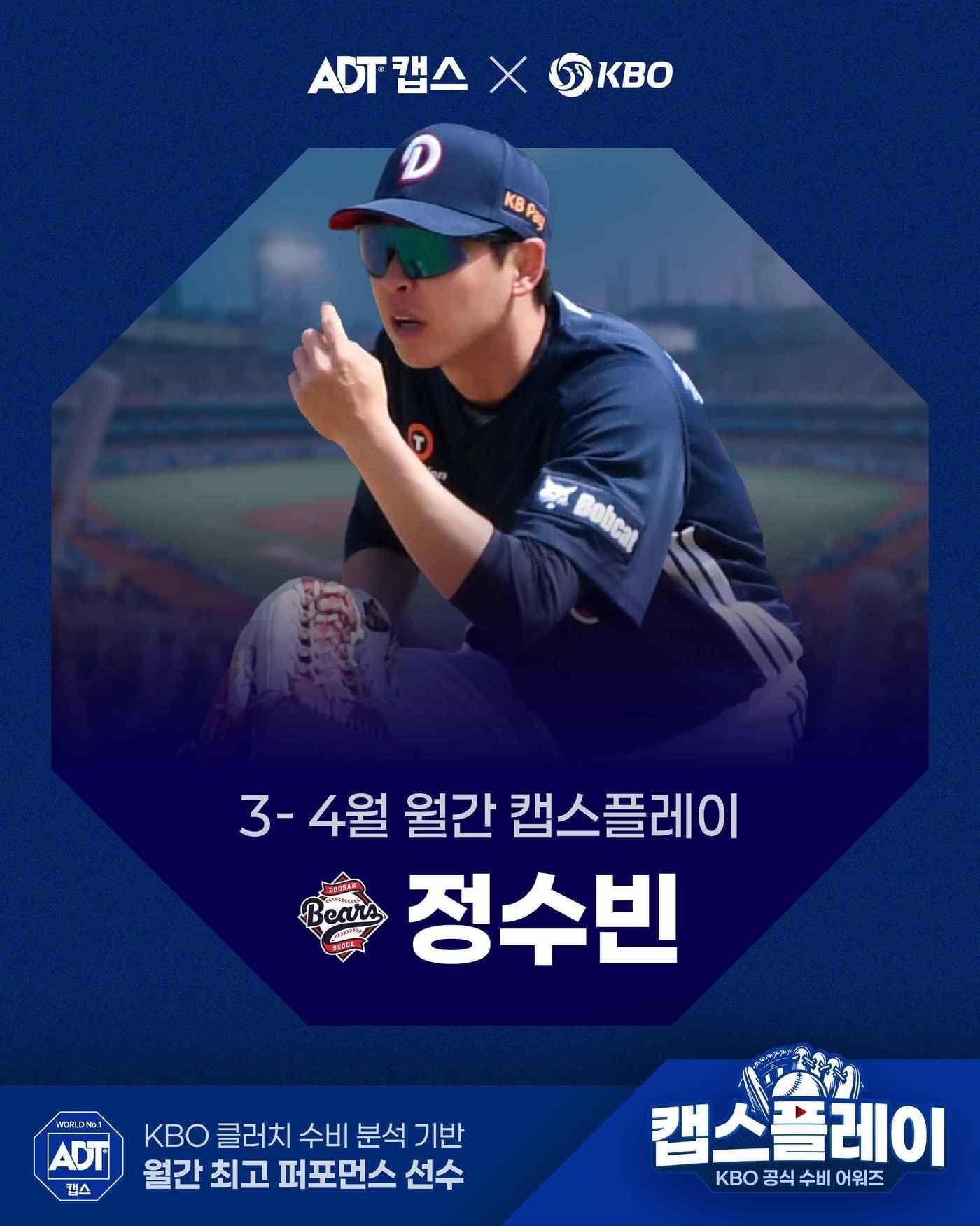 본문 이미지 - 프로야구 두산 베어스 외야수 정수빈이 3~4월 '2026 신한 SOL KBO리그 월간 캡스플레이'의 첫 번째 수상자로 선정됐다..(KBO 제공)