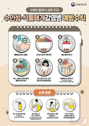 본문 이미지 - 수인성·식품매개 감염병 예방 홍보 포스터.(고창군 제공. 재판매 및 DB금지)