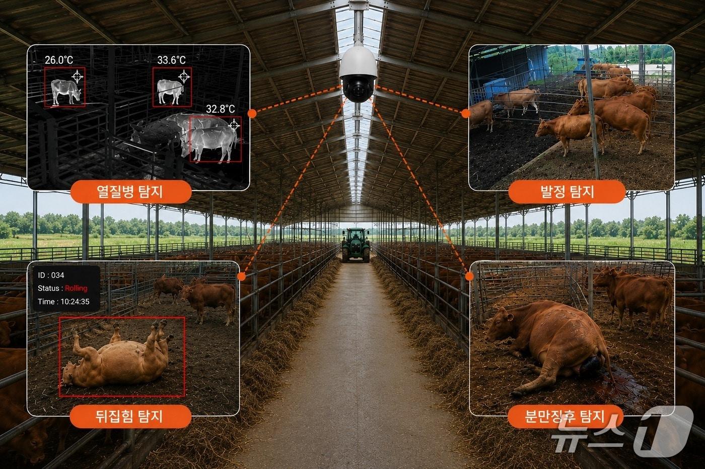 본문 이미지 - 완주군은 조달청 '혁신제품 시범구매 사업'에 최종 선정됐다고 9일 밝혔다.(완주군 제공, 재판맴 및 DB금지)2026.5.9/뉴스1