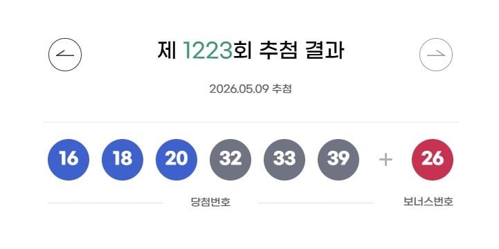 본문 이미지 - 동행복권 홈페이지 갈무리