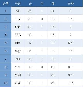 본문 이미지 -  