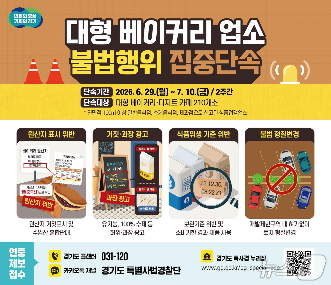 본문 이미지 - 대형베이커리 불법행위 집중단속 그래픽.(경기도 제공. 재판매 및 DB금지)