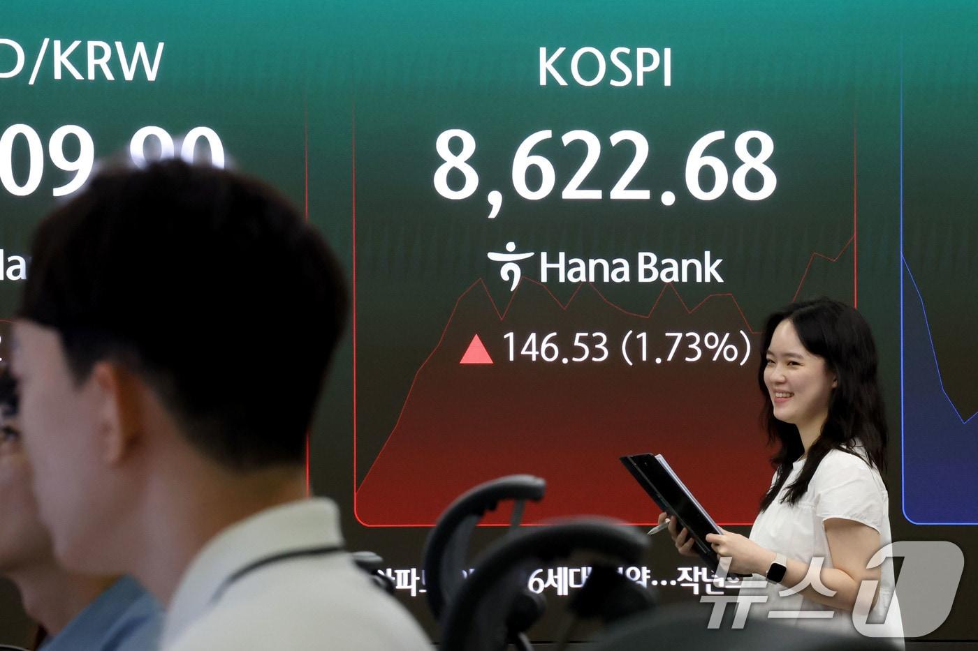 본문 이미지 - 코스피가 장중 첫 8600선을 돌파한 1일 오전 서울 중구 하나은행 본점 딜링룸 현황판에 전장대비 146.53포인트(1.73%) 상승한 8,622.68을 나타내고 있다. ⓒ 뉴스1 이광호 기자