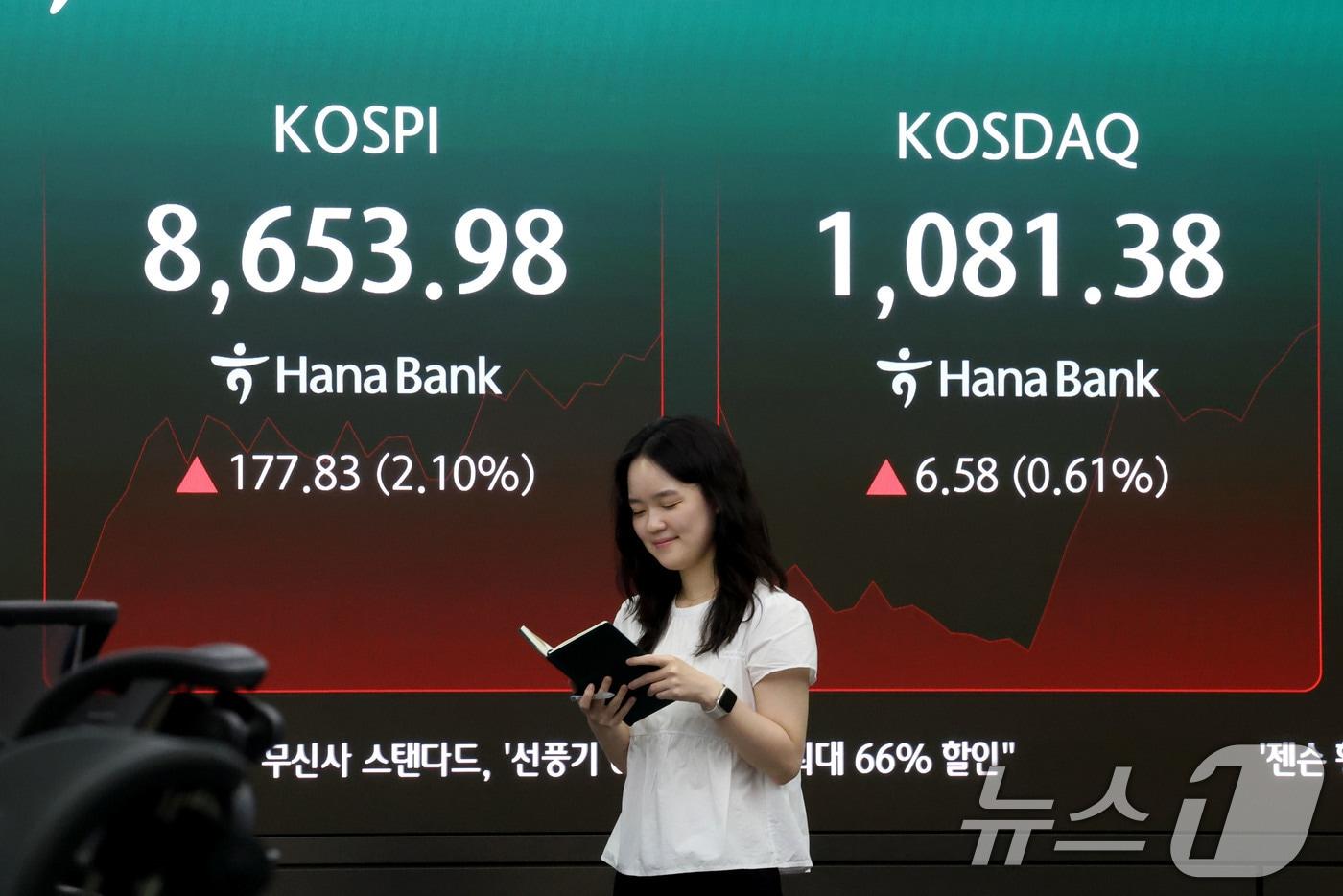 본문 이미지 - 코스피가 장중 첫 8600선을 돌파한 1일 오전 서울 중구 하나은행 본점 딜링룸 현황판에 전장대비 177.83포인트(2.10%) 상승한 8,653.98을 나타내고 있다. 2026.6.1 ⓒ 뉴스1 이광호 기자