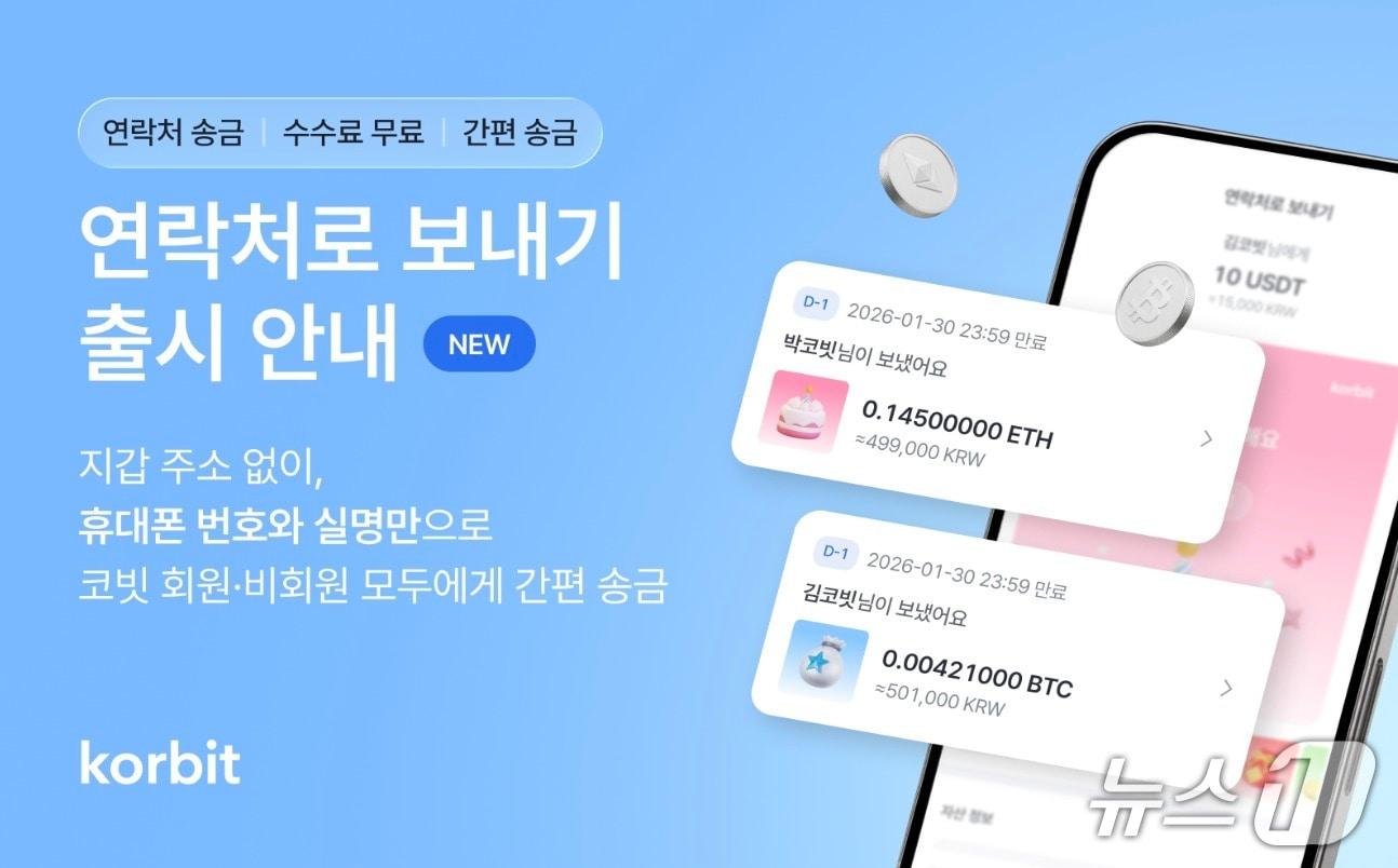 본문 이미지 -  (코빗 제공.)
