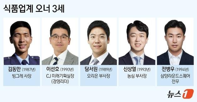 본문 이미지 - ⓒ 뉴스1 김지영 디자이너