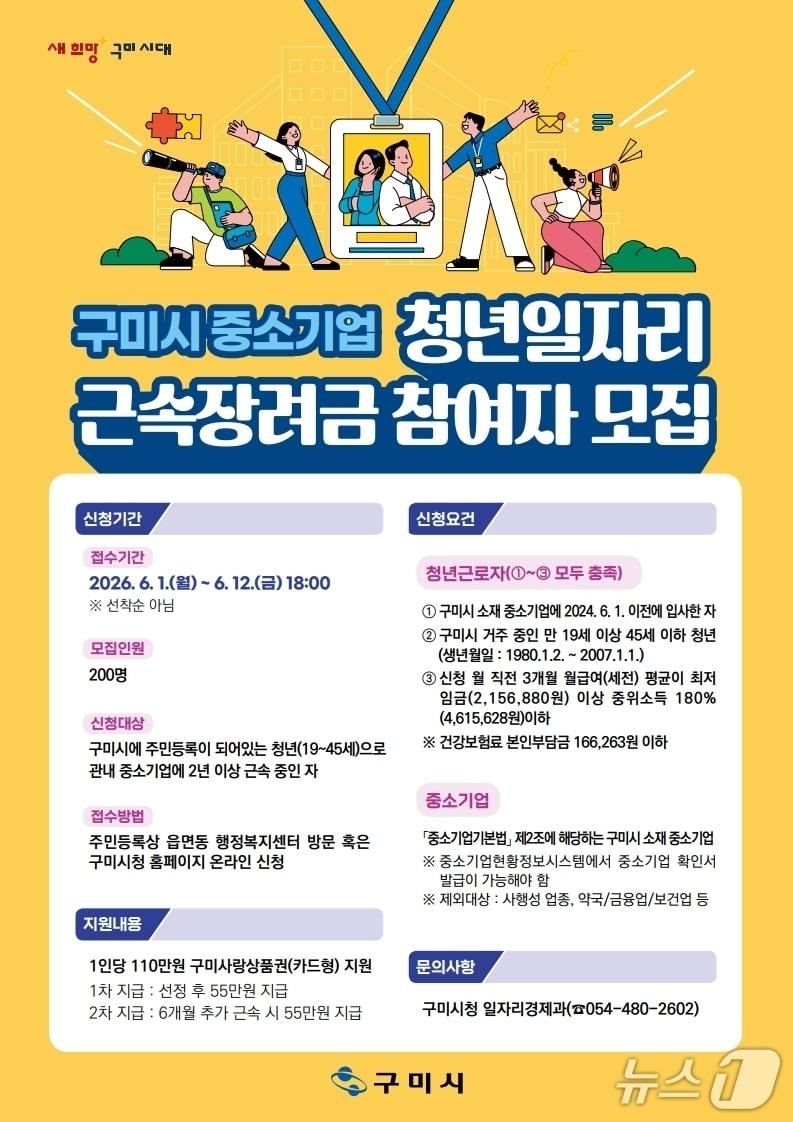 본문 이미지 - 구미시 청년일자리 근속장려금 지원사업 포스터.(구미시 제공, 재판매 및 DB 금지)뉴스1