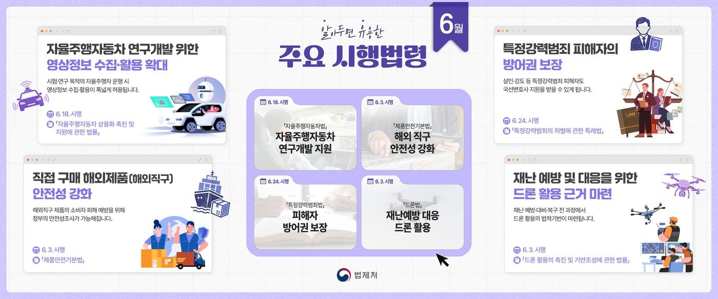 본문 이미지 - (법제처 제공)