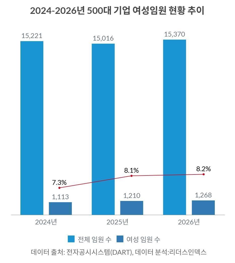 본문 이미지 - (자료제공 = 리더스인덱스) 