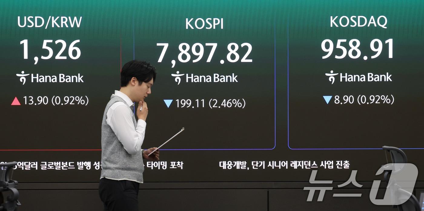 본문 이미지 - 코스피가 장 초반 2%대 하락 출발한 10일 오전 서울 중구 하나은행 딜링룸 전광판에 코스피·코스닥·환율 시황이 표시되고 있다. ⓒ 뉴스1 오대일 기자
